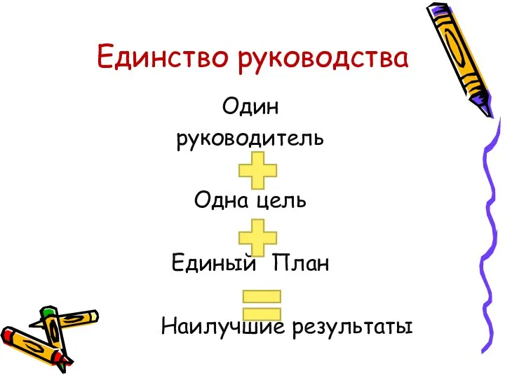 Один руководитель Одна цель Единый План Наилучшие результаты Единство руководства