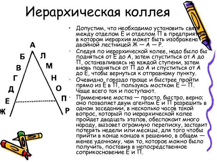 Иерархическая коллея Допустим, что необходимо установить связь между отделом Е и