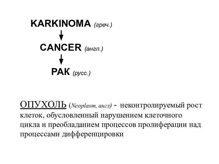 CANCER (англ.) KARKINOMA (греч.) РАК (русс.) ОПУХОЛЬ (Neoplasm, англ) - неконтролируемый