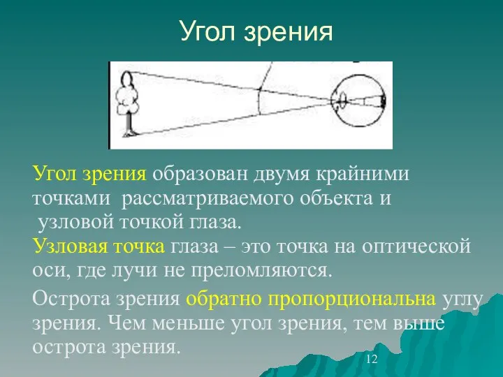 Угол зрения Угол зрения образован двумя крайними точками рассматриваемого объекта и