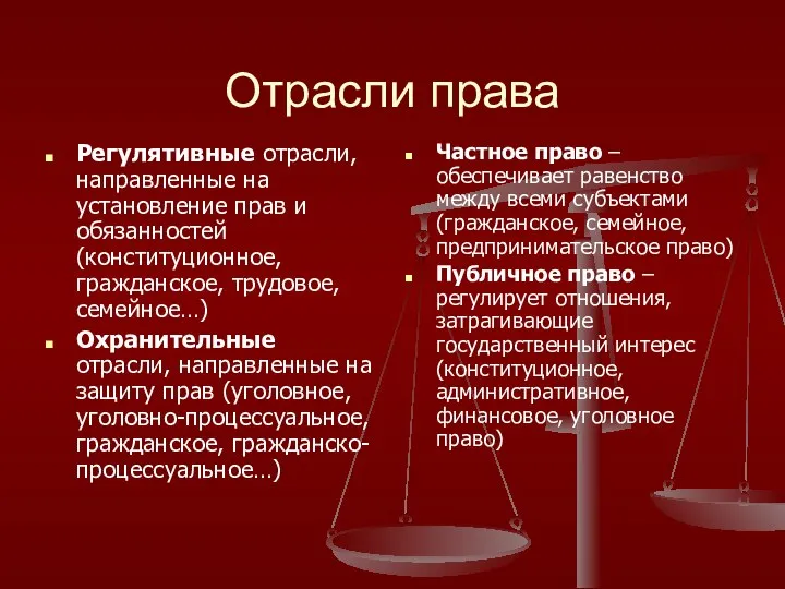 Отрасли права Регулятивные отрасли, направленные на установление прав и обязанностей (конституционное,