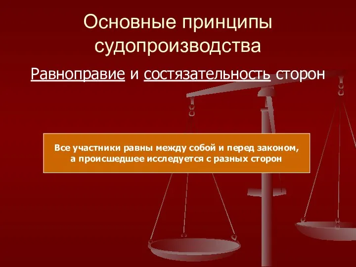 Основные принципы судопроизводства Равноправие и состязательность сторон Все участники равны между