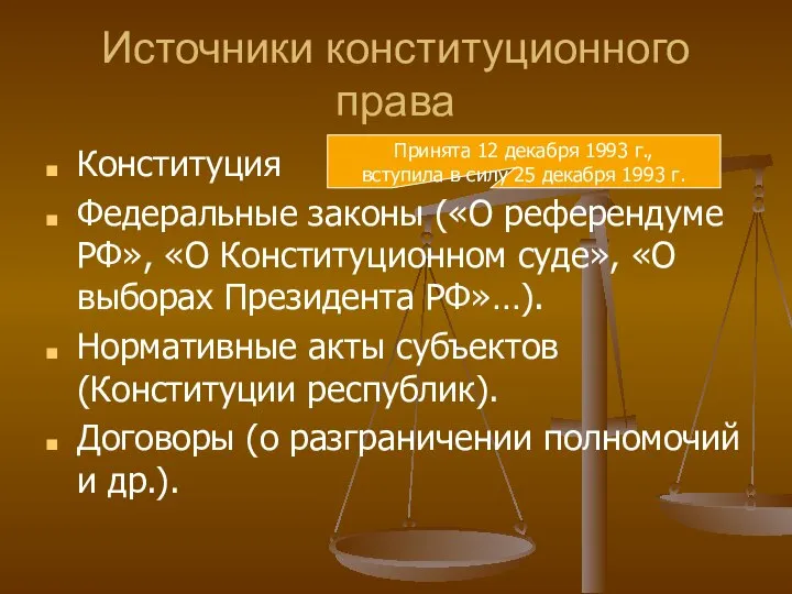 Источники конституционного права Конституция Федеральные законы («О референдуме РФ», «О Конституционном