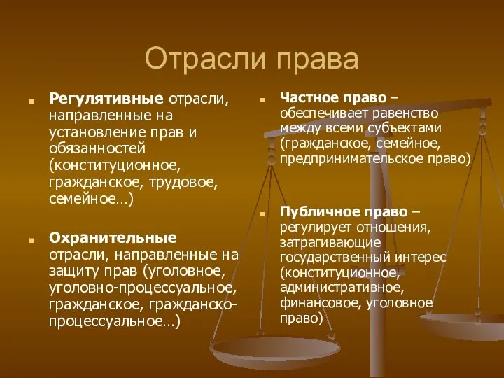 Отрасли права Регулятивные отрасли, направленные на установление прав и обязанностей (конституционное,