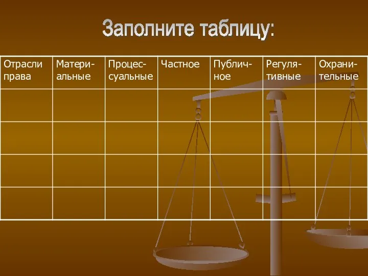 Заполните таблицу: