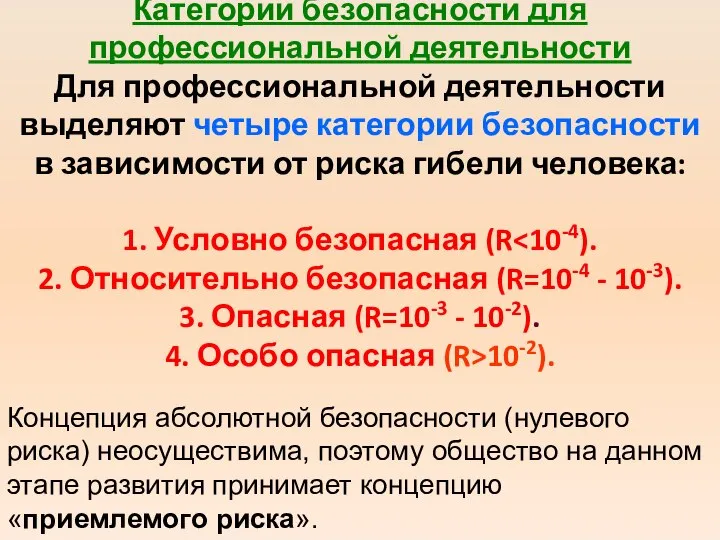 Категории безопасности для профессиональной деятельности Для профессиональной деятельности выделяют четыре категории