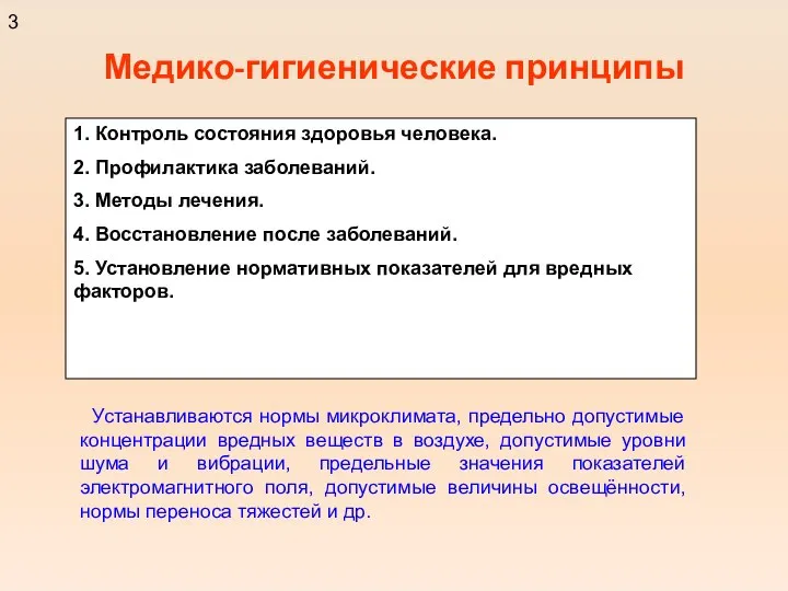 Медико-гигиенические принципы 1. Контроль состояния здоровья человека. 2. Профилактика заболеваний. 3.