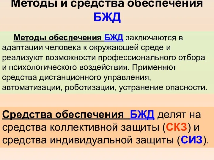 Методы и средства обеспечения БЖД Методы обеспечения БЖД заключаются в адаптации