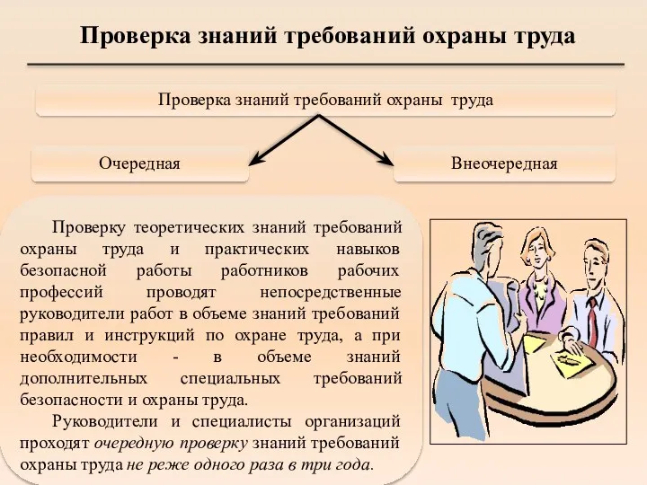 Проверка знаний требований охраны труда Проверка знаний требований охраны труда Внеочередная