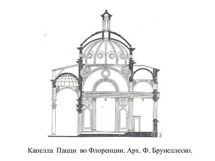 Капелла Пацци во Флоренции. Арх. Ф. Брунеллеско.