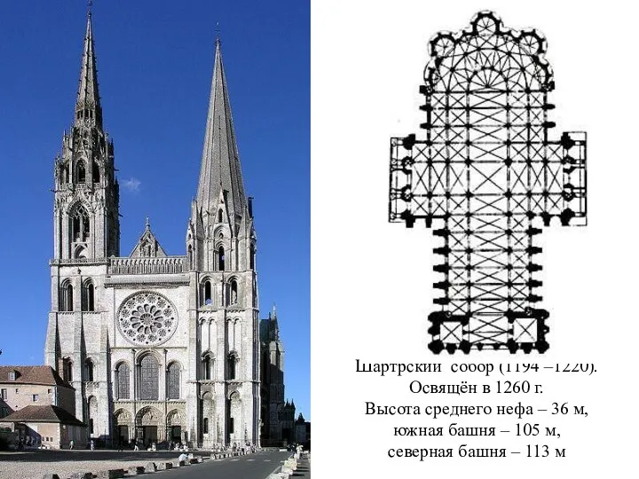 Шартрский собор (1194 –1220). Освящён в 1260 г. Высота среднего нефа