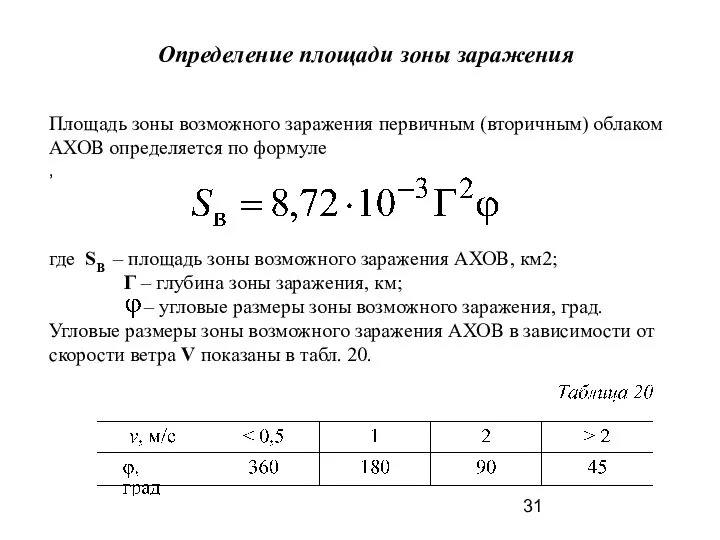 Определение площади зоны заражения Площадь зоны возможного заражения первичным (вторичным) облаком