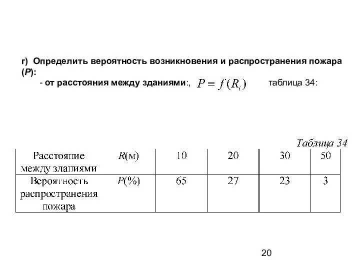 г) Определить вероятность возникновения и распространения пожара (Р): - от расстояния между зданиями:, таблица 34: