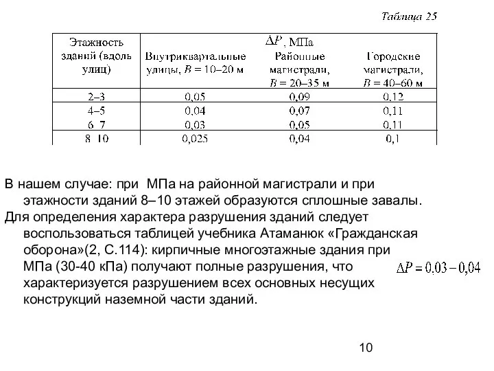 В нашем случае: при МПа на районной магистрали и при этажности