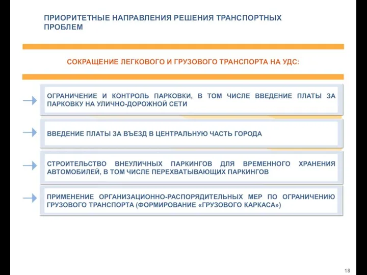 ПРИОРИТЕТНЫЕ НАПРАВЛЕНИЯ РЕШЕНИЯ ТРАНСПОРТНЫХ ПРОБЛЕМ СОКРАЩЕНИЕ ЛЕГКОВОГО И ГРУЗОВОГО ТРАНСПОРТА НА УДС: