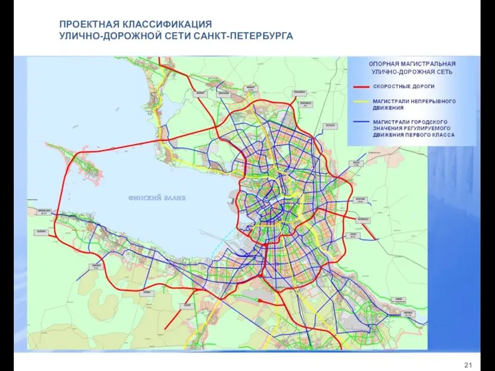 ПРОЕКТНАЯ КЛАССИФИКАЦИЯ УЛИЧНО-ДОРОЖНОЙ СЕТИ САНКТ-ПЕТЕРБУРГА