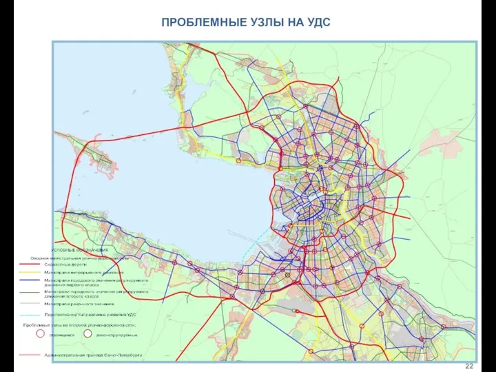 ПРОБЛЕМНЫЕ УЗЛЫ НА УДС