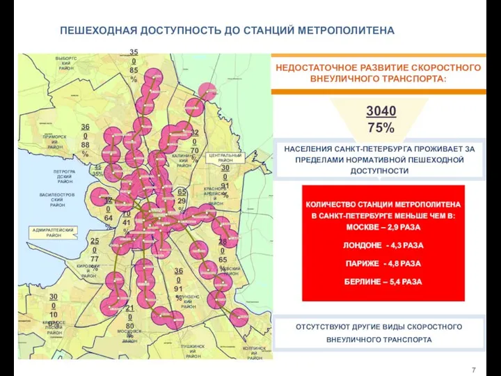 ПЕШЕХОДНАЯ ДОСТУПНОСТЬ ДО СТАНЦИЙ МЕТРОПОЛИТЕНА 350 85% ВЫБОРГСКИЙ РАЙОН ПРИМОРСКИЙ РАЙОН