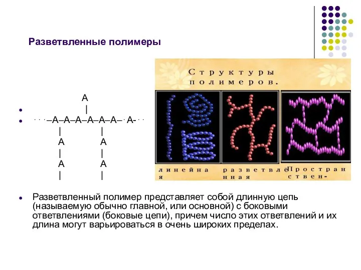 Разветвленные полимеры A | ⋅⋅⋅–A–A–A–A–A–A–⋅А-⋅⋅ | | A A | |