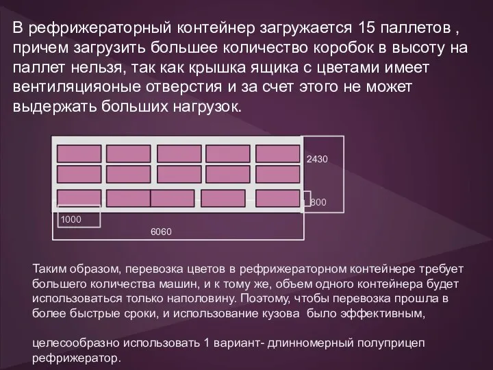 В рефрижераторный контейнер загружается 15 паллетов , причем загрузить большее количество