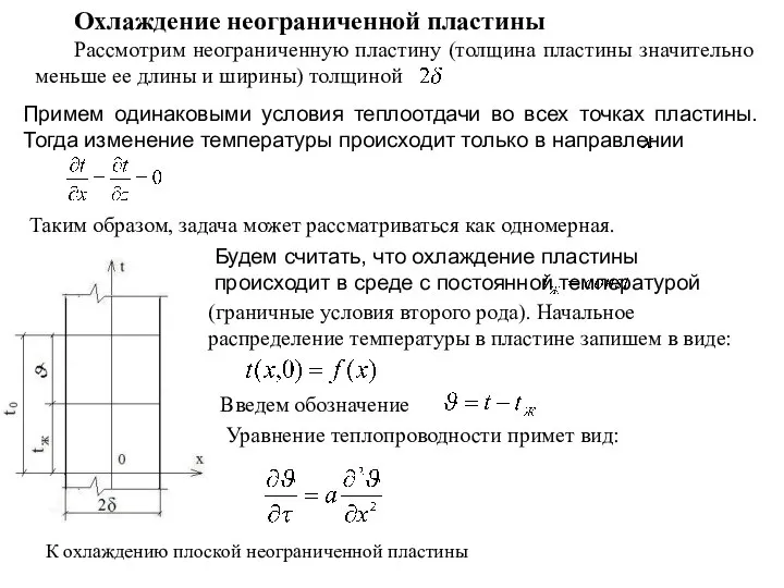 Охлаждение неограниченной пластины Рассмотрим неограниченную пластину (толщина пластины значительно меньше ее