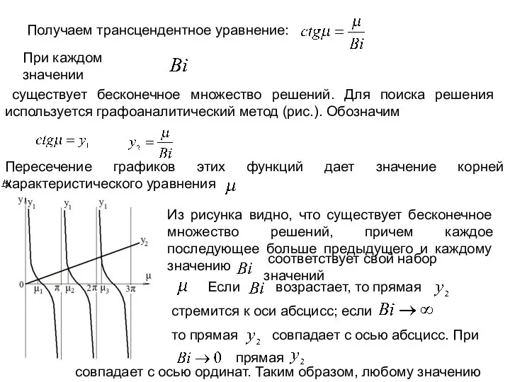 Получаем трансцендентное уравнение: При каждом значении существует бесконечное множество решений. Для