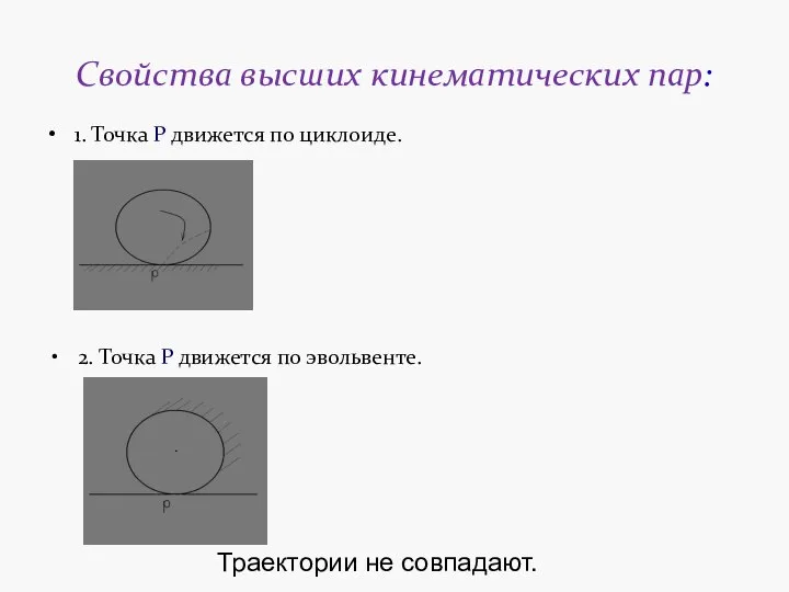 Свойства высших кинематических пар: 1. Точка P движется по циклоиде. 2.