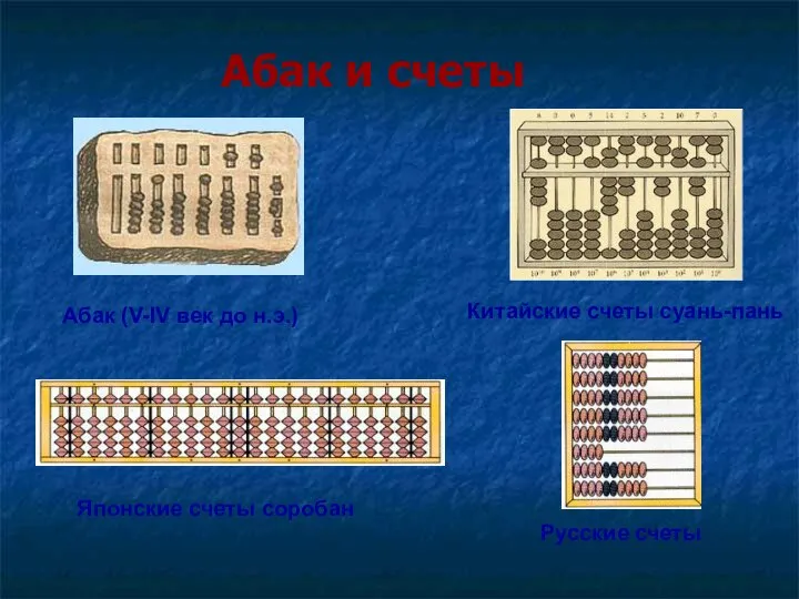 Абак и счеты Абак (V-IV век до н.э.) Китайские счеты суань-пань Японские счеты соробан Русские счеты