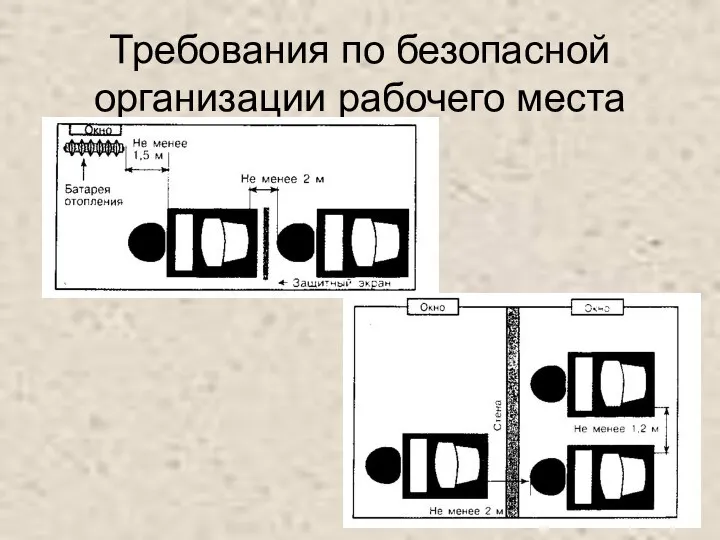 Требования по безопасной организации рабочего места