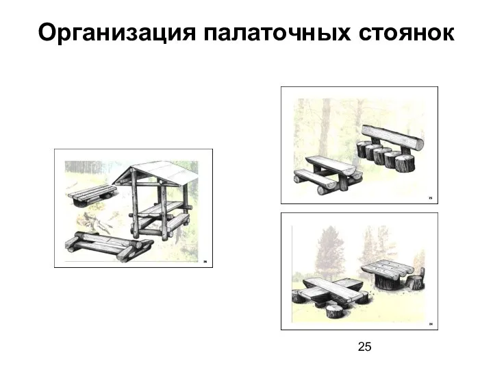 Организация палаточных стоянок