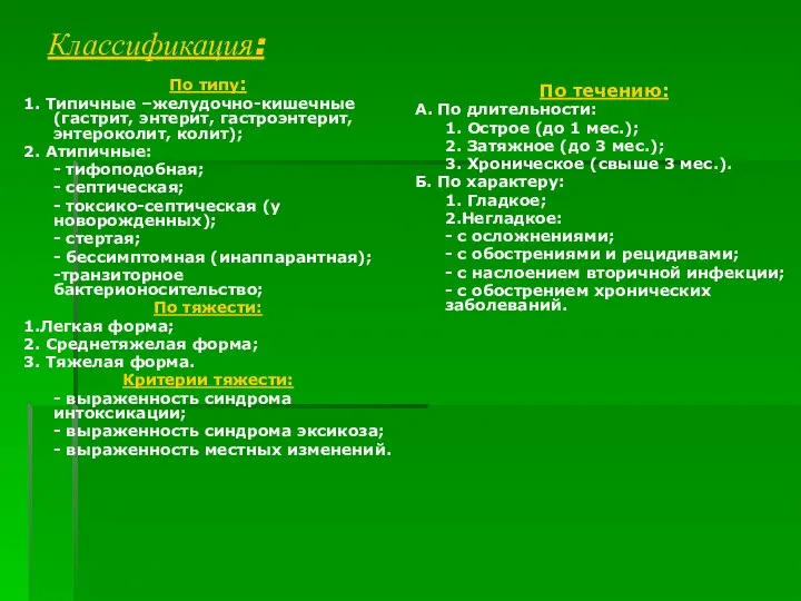 Классификация: По типу: 1. Типичные –желудочно-кишечные (гастрит, энтерит, гастроэнтерит, энтероколит, колит);