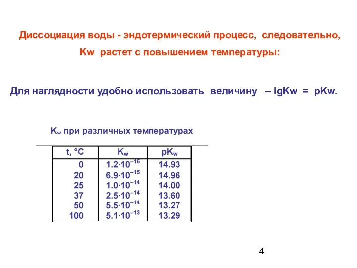 Диссоциация воды - эндотермический процесс, следовательно, Kw растет с повышением температуры: