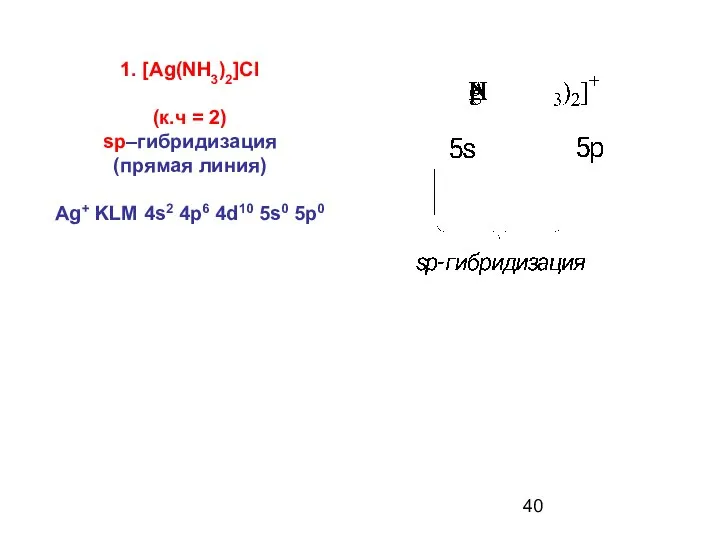 1. [Ag(NH3)2]Cl (к.ч = 2) sp–гибридизация (прямая линия) Ag+ KLM 4s2 4p6 4d10 5s0 5p0