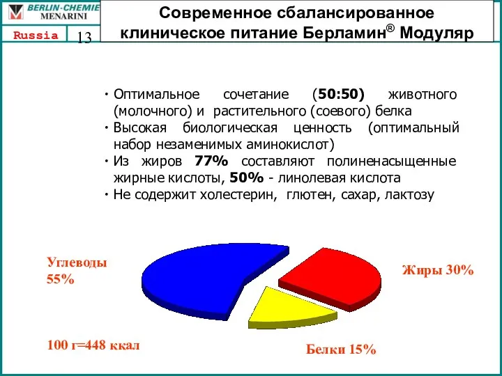 Современное сбалансированное клиническое питание Берламин® Модуляр Оптимальное сочетание (50:50) животного (молочного)