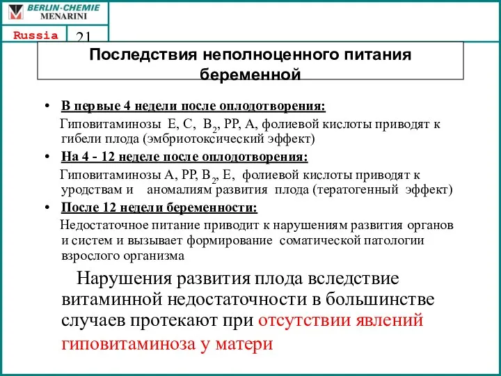 Последствия неполноценного питания беременной В первые 4 недели после оплодотворения: Гиповитаминозы