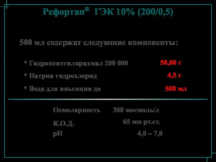 Рефортан® ГЭК 10% (200/0,5) 500 мл содержат следующие компоненты: