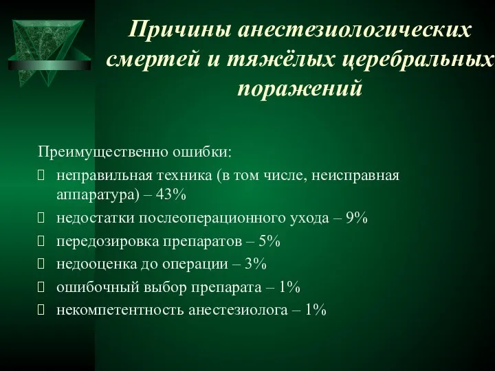 Причины анестезиологических смертей и тяжёлых церебральных поражений Преимущественно ошибки: неправильная техника