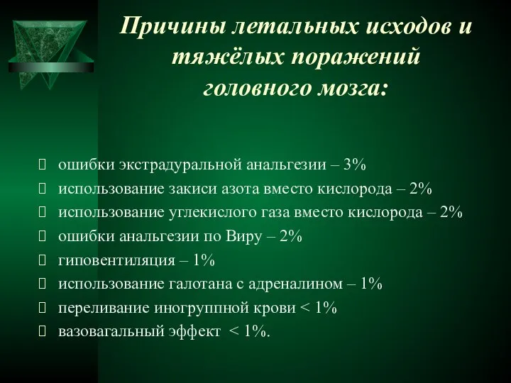 Причины летальных исходов и тяжёлых поражений головного мозга: ошибки экстрадуральной анальгезии