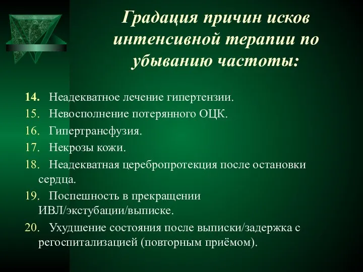 Градация причин исков интенсивной терапии по убыванию частоты: 14. Неадекватное лечение