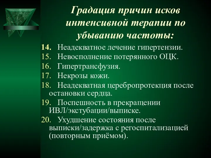 Градация причин исков интенсивной терапии по убыванию частоты: 14. Неадекватное лечение