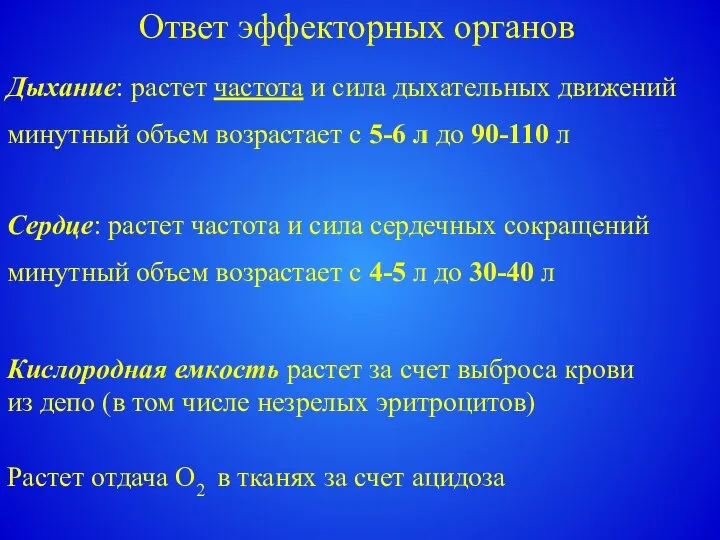 Ответ эффекторных органов Дыхание: растет частота и сила дыхательных движений минутный