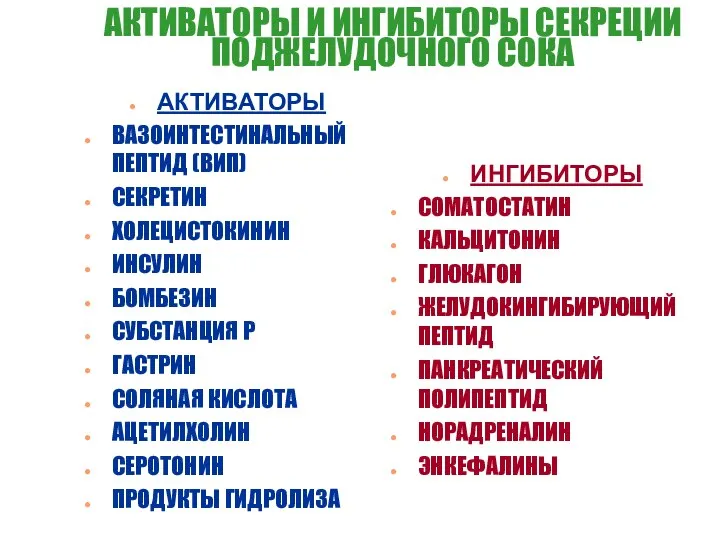 АКТИВАТОРЫ И ИНГИБИТОРЫ СЕКРЕЦИИ ПОДЖЕЛУДОЧНОГО СОКА АКТИВАТОРЫ ВАЗОИНТЕСТИНАЛЬНЫЙ ПЕПТИД (ВИП) СЕКРЕТИН