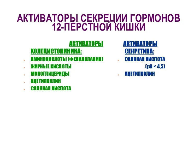 АКТИВАТОРЫ СЕКРЕЦИИ ГОРМОНОВ 12-ПЕРСТНОЙ КИШКИ АКТИВАТОРЫ ХОЛЕЦИСТОКИНИНА: АМИНОКИСЛОТЫ (ФЕНИЛАЛАНИН) ЖИРНЫЕ КИСЛОТЫ