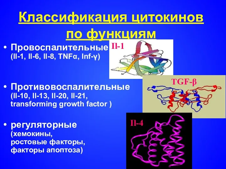 Классификация цитокинов по функциям Провоспалительные (Il-1, Il-6, Il-8, TNFα, Inf-γ) Противовоспалительные