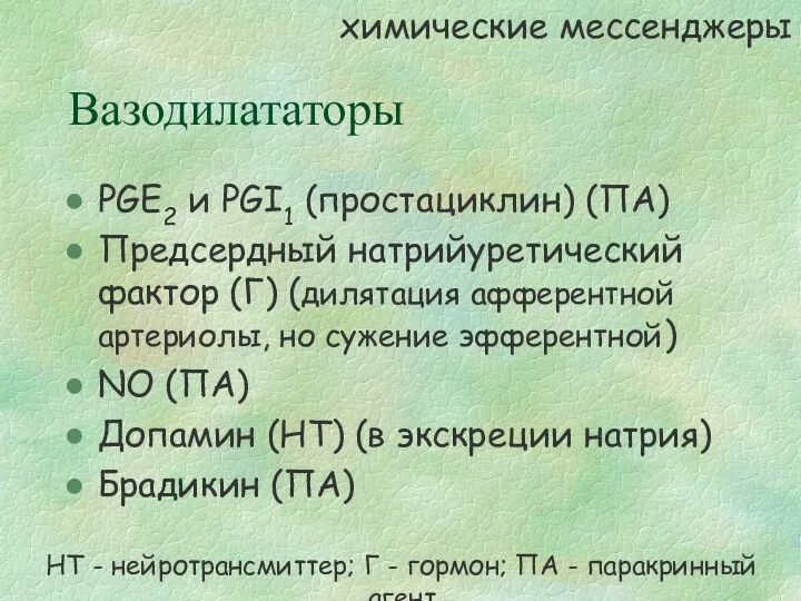 Вазодилататоры PGE2 и PGI1 (простациклин) (ПА) Предсердный натрийуретический фактор (Г) (дилятация