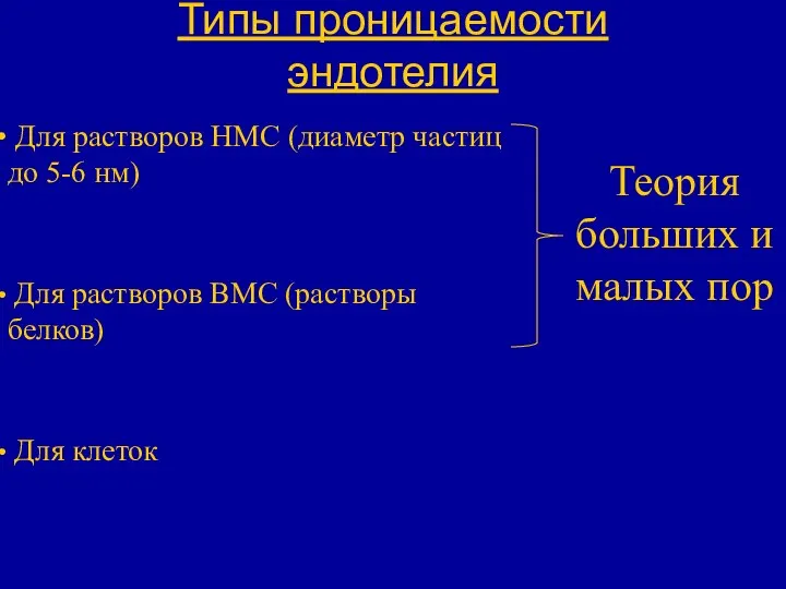 Типы проницаемости эндотелия Для растворов НМС (диаметр частиц до 5-6 нм)