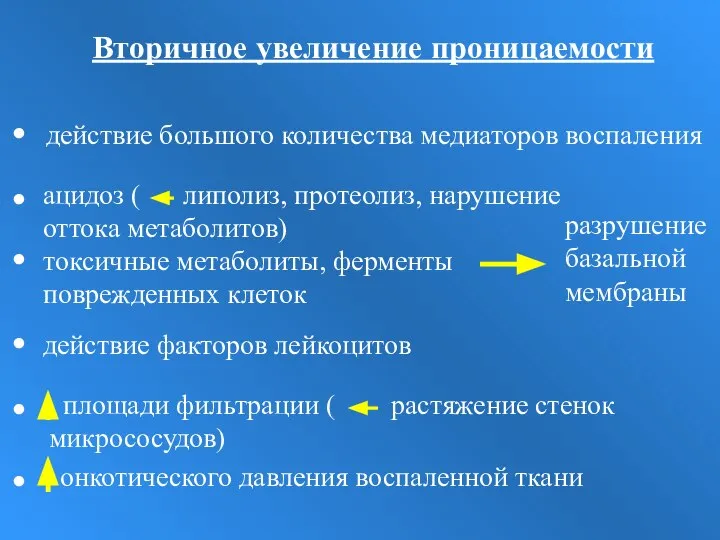 Вторичное увеличение проницаемости