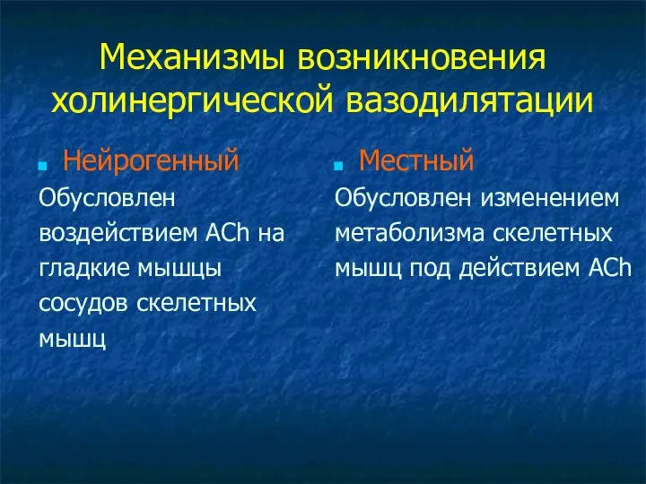 Механизмы возникновения холинергической вазодилятации Нейрогенный Обусловлен воздействием ACh на гладкие мышцы