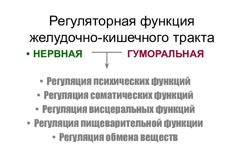 Регуляторная функция желудочно-кишечного тракта НЕРВНАЯ ГУМОРАЛЬНАЯ Регуляция психических функций Регуляция соматических