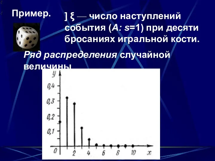 Пример. ] ξ — число наступлений события (А: s=1) при десяти